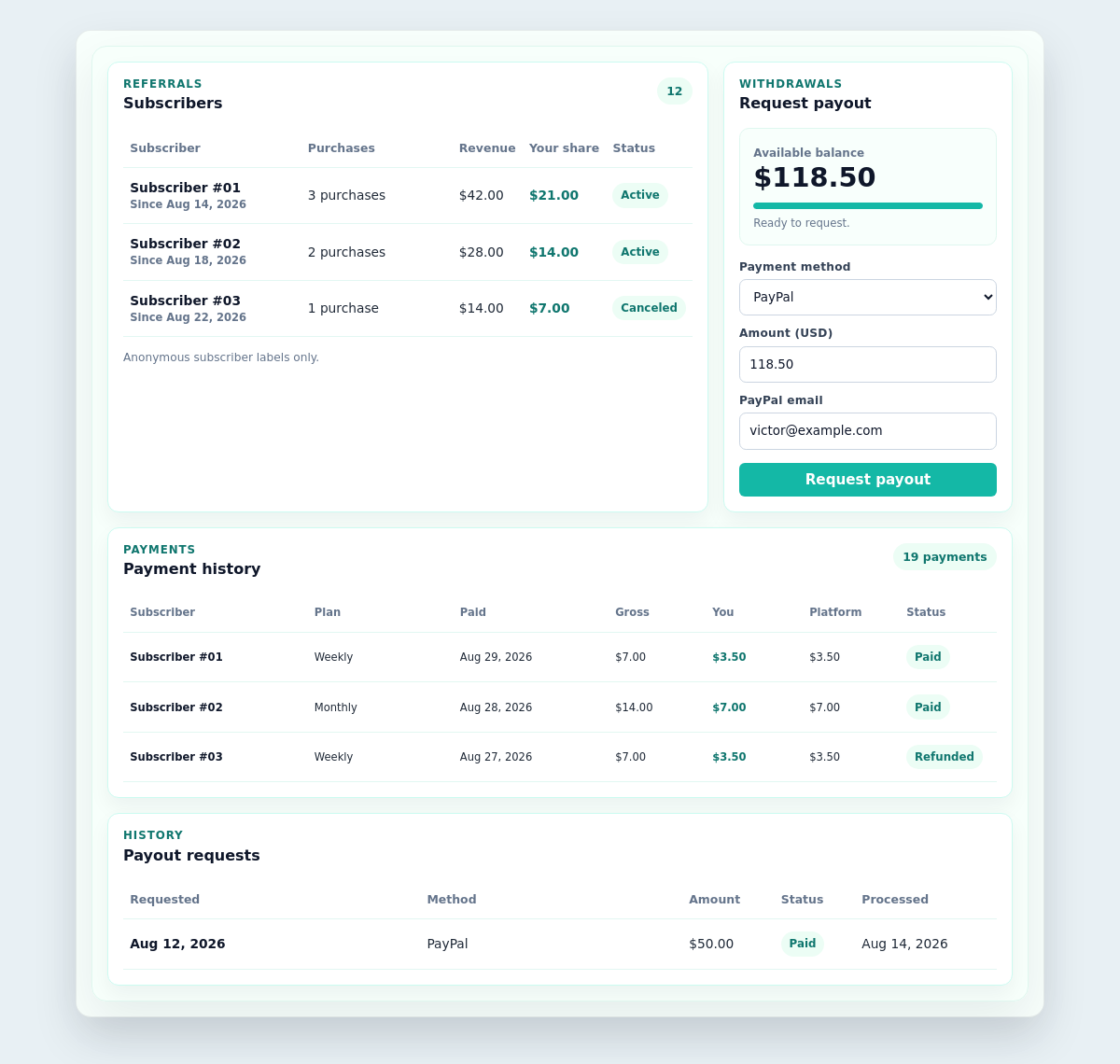 Affiliate dashboard preview showing simulated referrals, revenue, earnings, available balance, and the 50 50 revenue split.