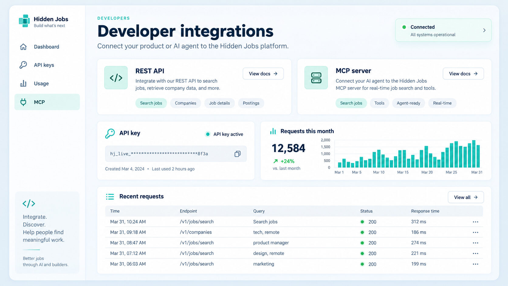 Hidden Jobs developer integrations dashboard showing REST API and MCP connections, API key status, usage, and recent requests